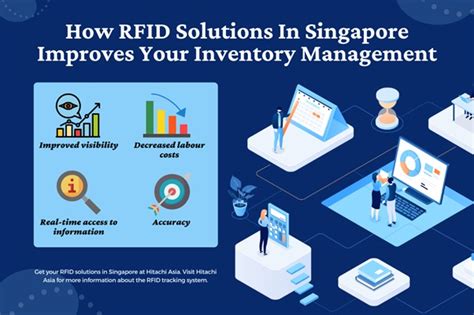 singapore rfid regulations